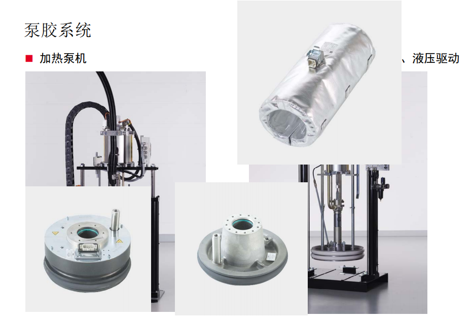 图片展示