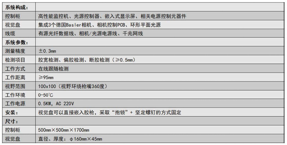 图片展示