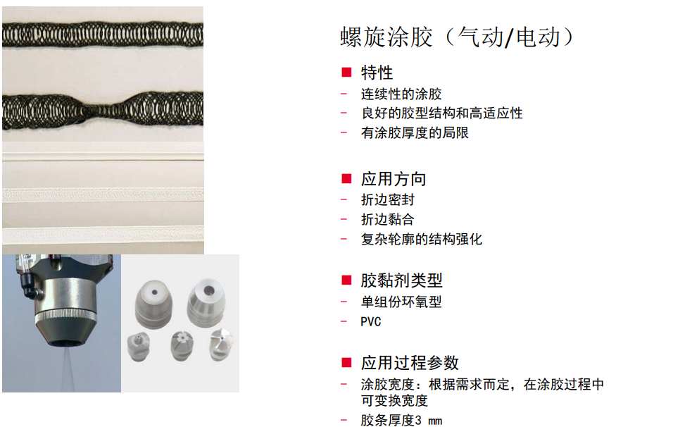 图片展示