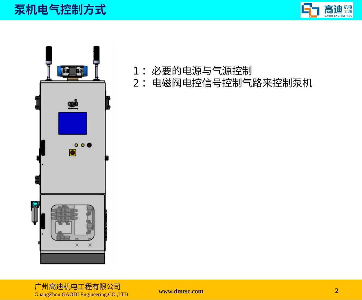 GDG涂胶电气设备简介 第2页